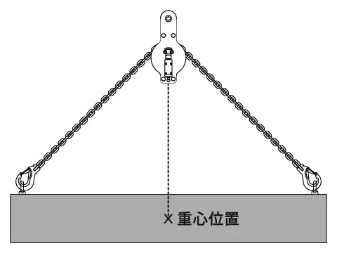 バランスマスターはチェーン長さ調整可能の吊り具セットです。