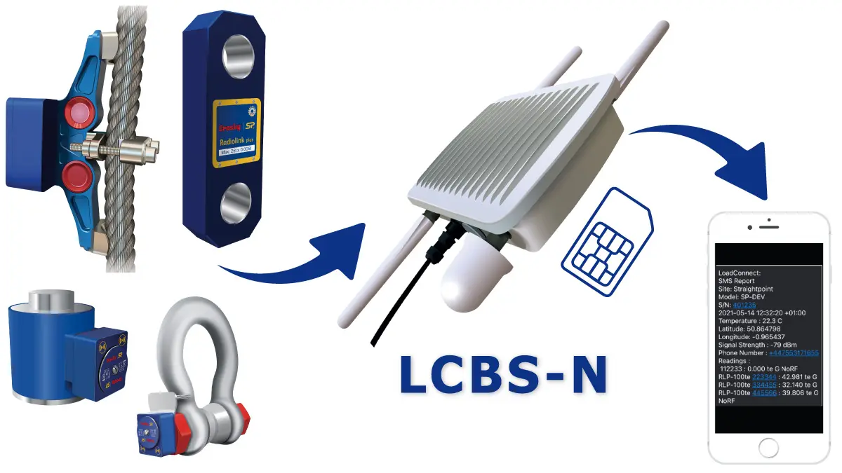 Load Connect Base Station LCBS-N is a SNS receiver for signals from wireless load cells