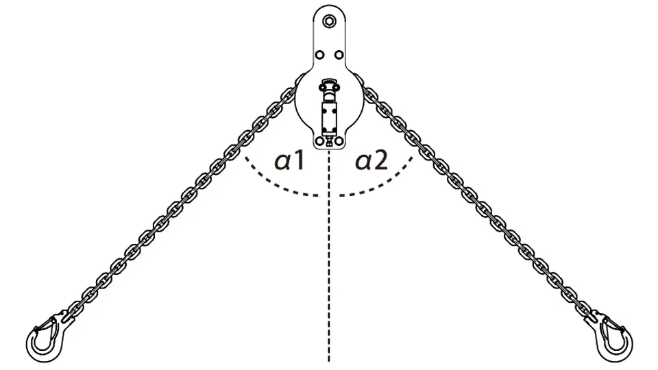 バランスマスターの使用可能の吊り角度